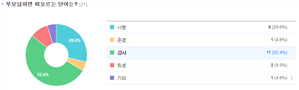 그림입니다.
					원본 그림의 이름: CLP000031c82f40.bmp
					원본 그림의 크기: 가로 949pixel, 세로 284pixel