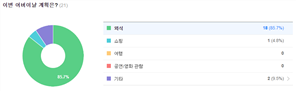 그림입니다.
					원본 그림의 이름: CLP000031c80003.bmp
					원본 그림의 크기: 가로 940pixel, 세로 288pixel