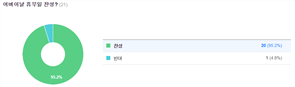 그림입니다.
					원본 그림의 이름: CLP000031c80004.bmp
					원본 그림의 크기: 가로 944pixel, 세로 280pixel