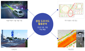 그림입니다. 원본 그림의 이름: clip_image002.png 원본 그림의 크기: 가로 794pixel, 세로 455pixel