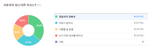 그림입니다. 원본 그림의 이름: CLP000002f00001.bmp 원본 그림의 크기: 가로 956pixel, 세로 329pixel