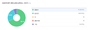 그림입니다. 원본 그림의 이름: CLP000002f00002.bmp 원본 그림의 크기: 가로 955pixel, 세로 329pixel