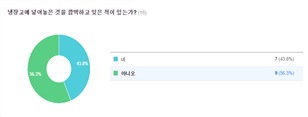 그림입니다. 원본 그림의 이름: CLP000002f00003.bmp 원본 그림의 크기: 가로 960pixel, 세로 332pixel