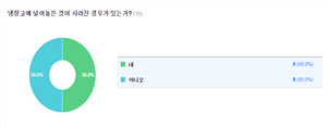 그림입니다. 원본 그림의 이름: CLP000002f00004.bmp 원본 그림의 크기: 가로 959pixel, 세로 331pixel