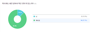 그림입니다. 원본 그림의 이름: CLP000002f00005.bmp 원본 그림의 크기: 가로 959pixel, 세로 328pixel